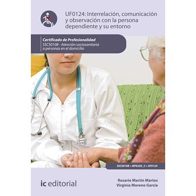 Interrelación, comunicación...