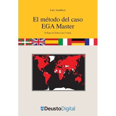 El método del caso EGA Master
