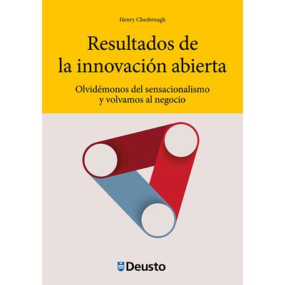 Resultados de la innovación...