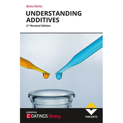 Understanding Additives