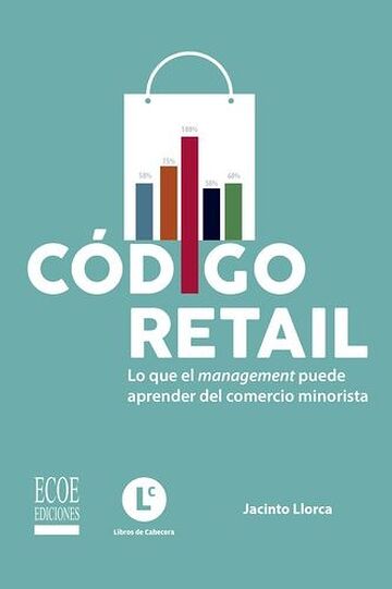 Código retail