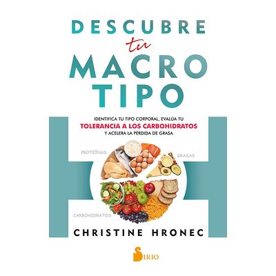 Descubre tu macrotipo