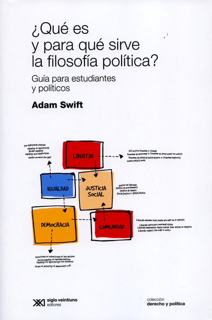 Portada de QUE ES Y PARA QUE SIRVE LA FILOSOFIA POLITICA? GUIA PARA ESTUDIANTES Y POLITICOS