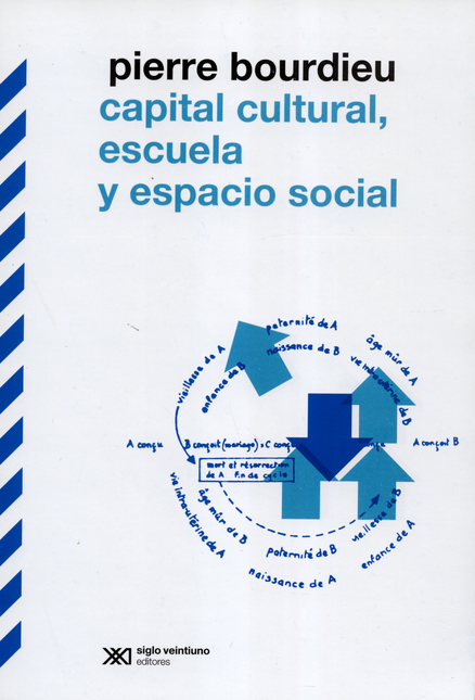 Portada de CAPITAL CULTURAL ESCUELA Y ESPACIO SOCIAL