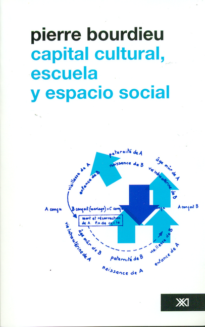 Portada de CAPITAL CULTURAL ESCUELA (2ª ED) Y ESPACIO SOCIAL