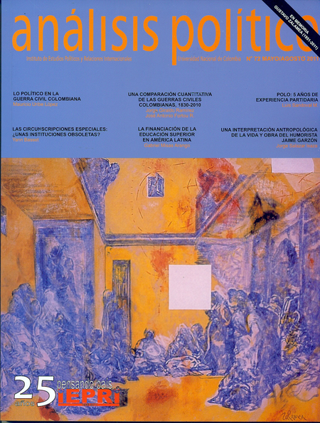 Portada de REV. ANALISIS POLITICO # 072 de VARIOS, Autores