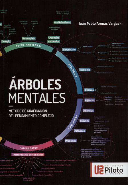 Portada de ARBOLES MENTALES. METODO DE GRAFICACION DEL PENSAMIENTO COMPLEJO
